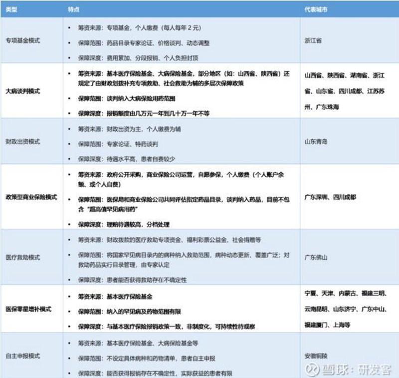 添保绿账户：绿色出行新选择，你了解多少？
