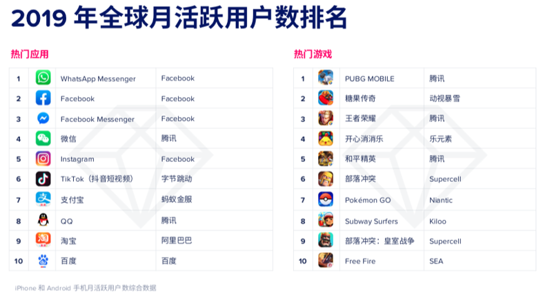 添保绿账户，企业财务的绿色选择