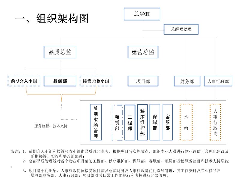 添保绿官网：如何高效完成在线投保流程？