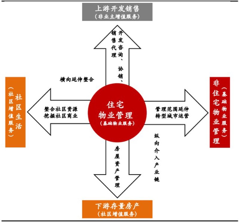 添保绿账户：绿色金融的未来趋势