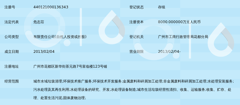 添保绿APP：一款保险服务的革新者