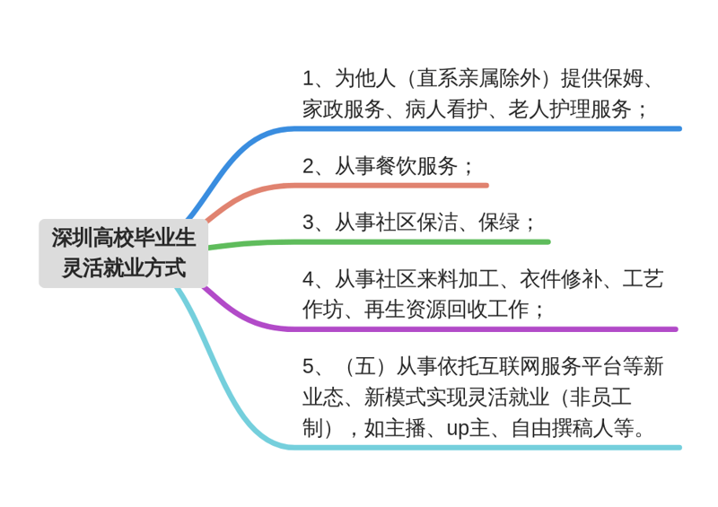 添保绿APP：如何在保险市场中脱颖而出
